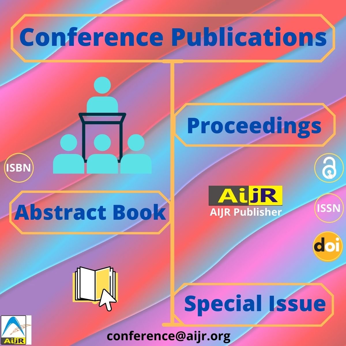 are conference presentations considered publications