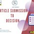 Publish Research Paper of e-Conference; Virtual Conferences Publication
